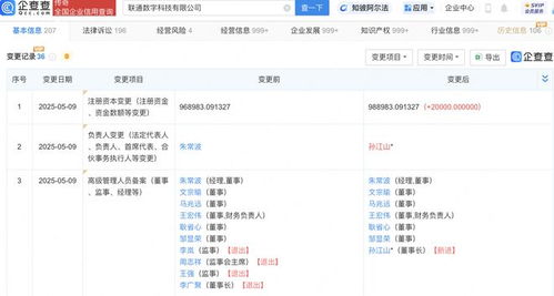 聯(lián)通數科公司增資至98.9億元，強化信息技術咨詢服務布局